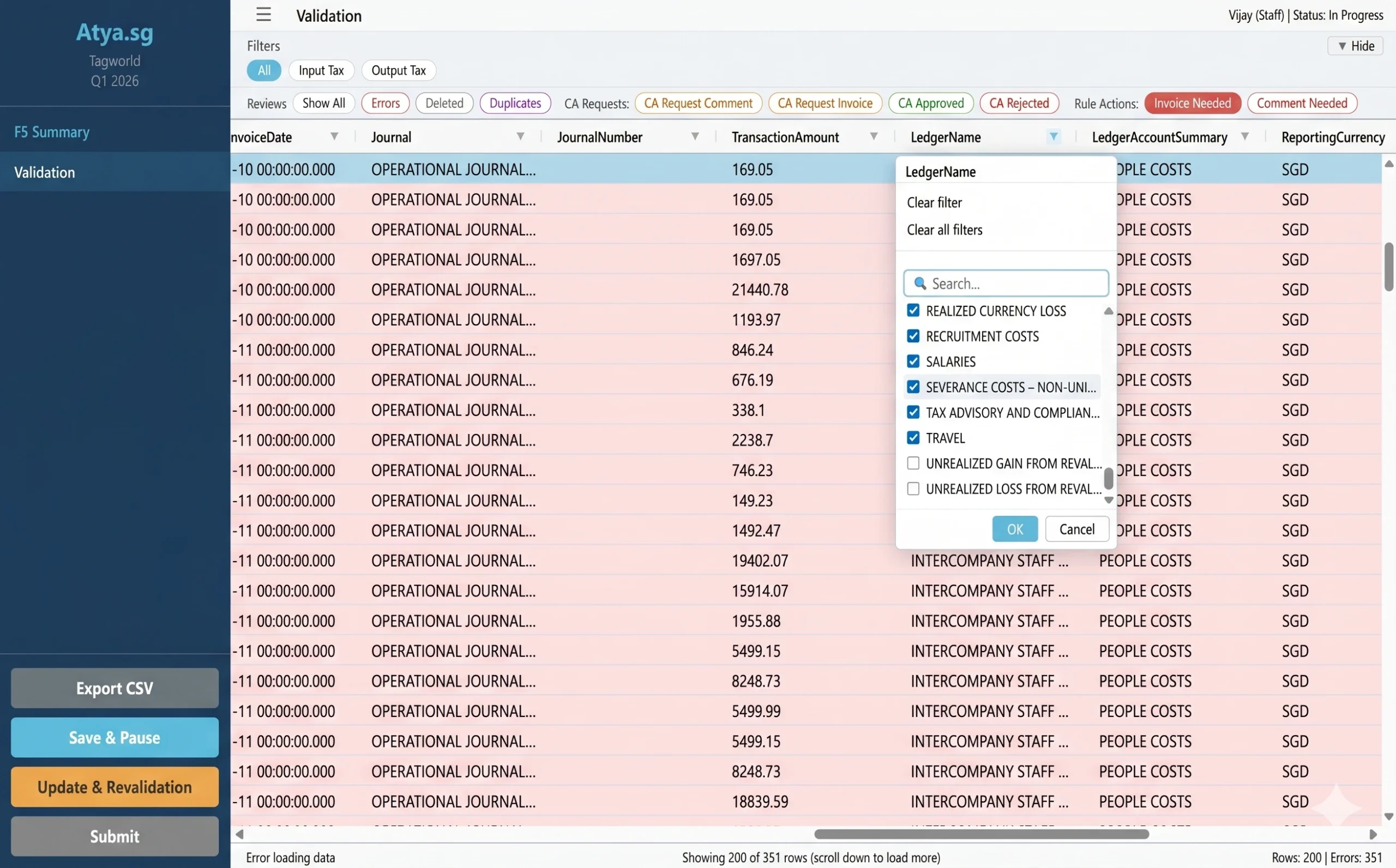 Data Auditing dashboard